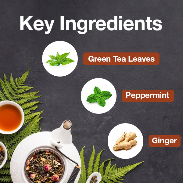 Image showcasing key ingredients of Trusoul Green Tea: Green Tea Leaves, Peppermint, and Ginger. A cup of tea, a teapot, and a plate with loose tea leaves are artistically placed on a dark textured background surrounded by green ferns."